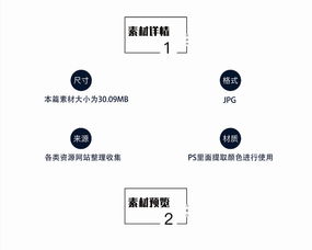 為何是我效果更好，他卻獲獎了？——從功能材料視角看競賽評判標(biāo)準(zhǔn)的迷思