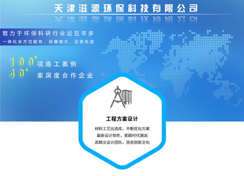 化工廠廢氣綜合治理方案 滋源環(huán)?？萍贾μ旖蚬S綠色發(fā)展